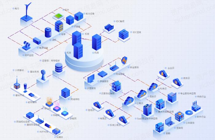 國產(chǎn)軟硬件行業(yè)的替代浪潮